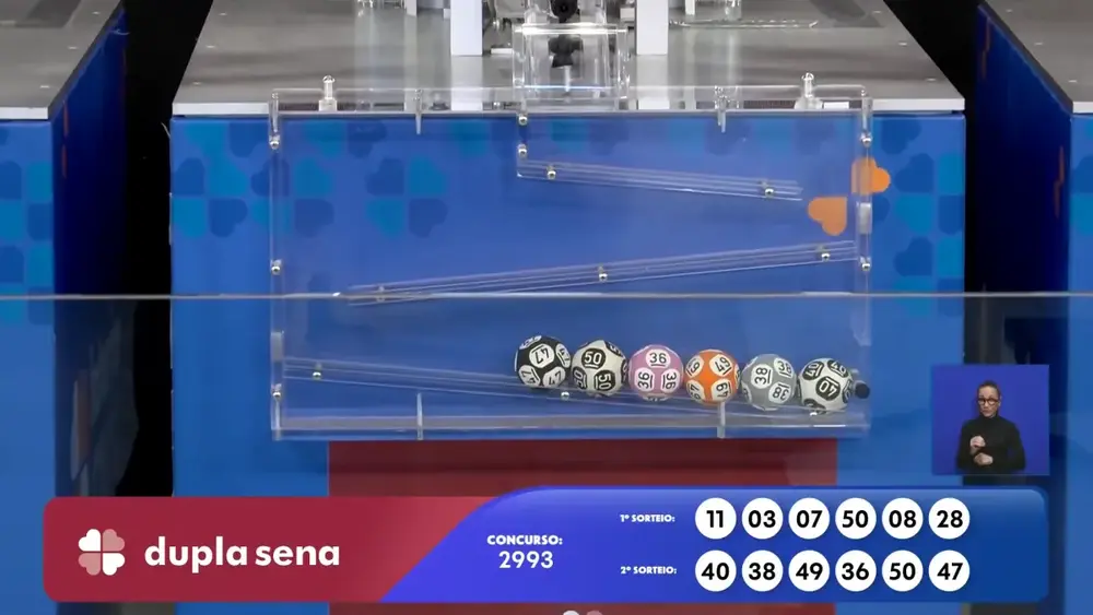 Dupla Sena, Lotomania, Quina e mais: veja os números sorteados